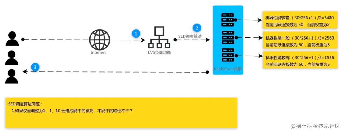 image-20211125102930061