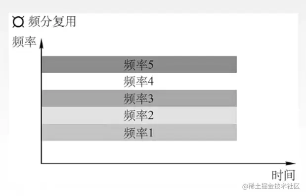 image-20220705203051519