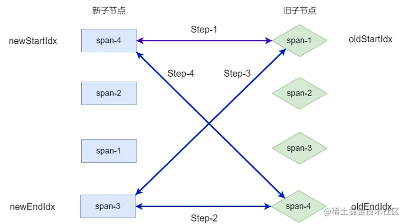 image-20220925202912881