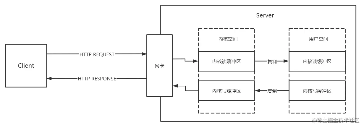 image-20200820162153279