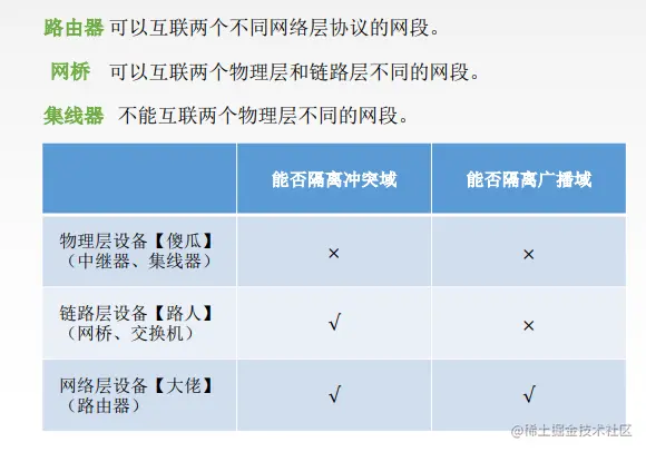 image-20221103160315474