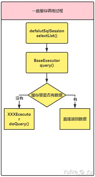 image-20210702115908684