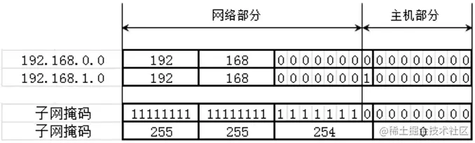 image-20210626163327584