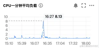 image-20240206181248477