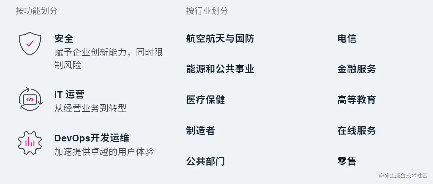 image-20210830105101797