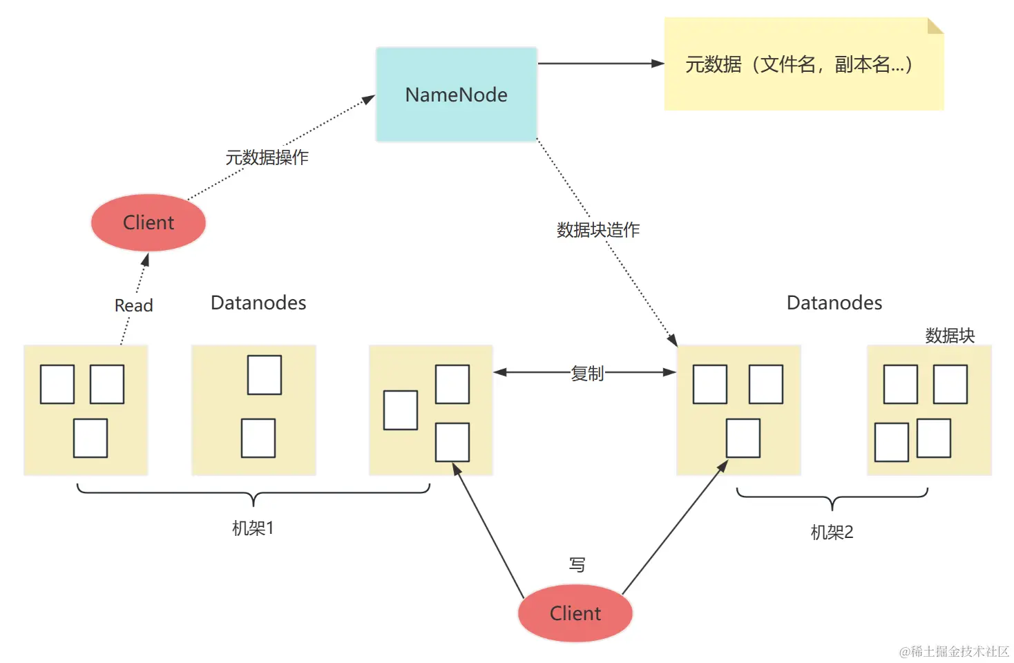 image-20231125205446857
