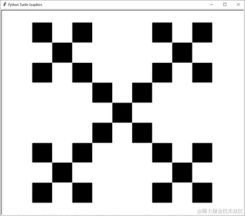 乌龟图形截图。显示 25 个黑色正方形排列成五个更大的正方形：每个角落一个正方形，中心一个正方形。这五个更大的正方形排列成一个更大的正方形。