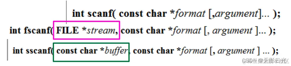 请添加图片描述