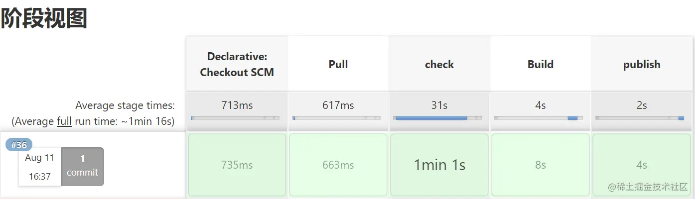 image-20210811164343498