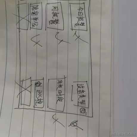 你贤惠我还贤惠呢于2021-10-29 17:32发布的图片
