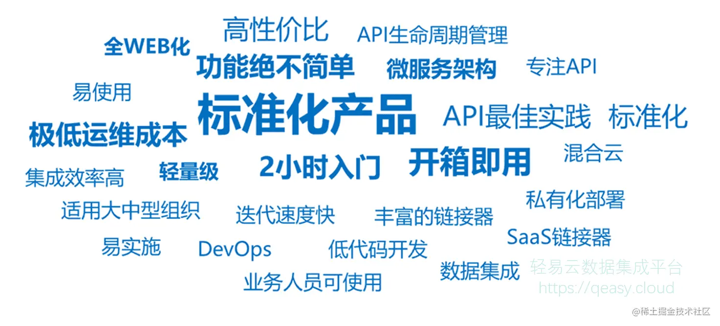 MES与ERP集成