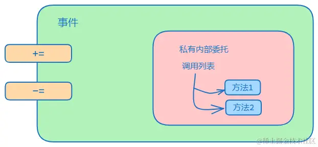 image-20240102160538415