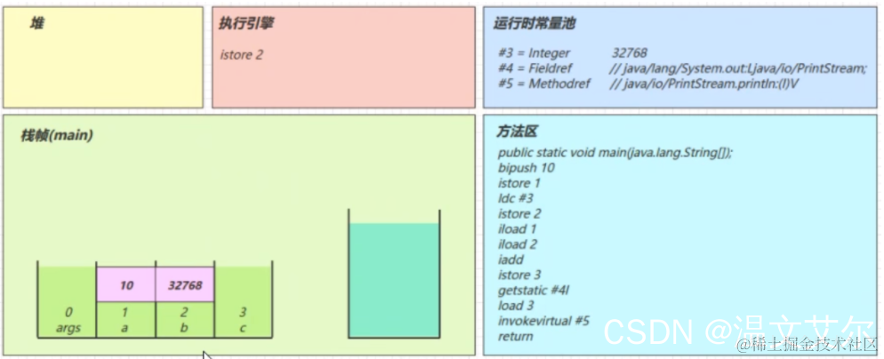 在这里插入图片描述