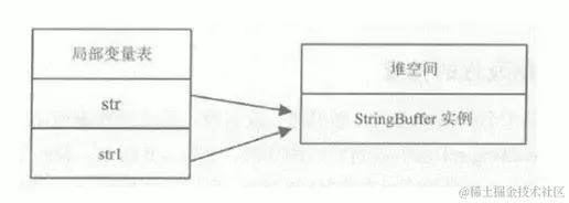 image-20200712211732976