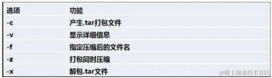 image-20220210233430947