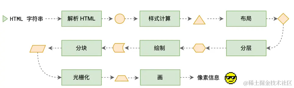 image-20240614163210333