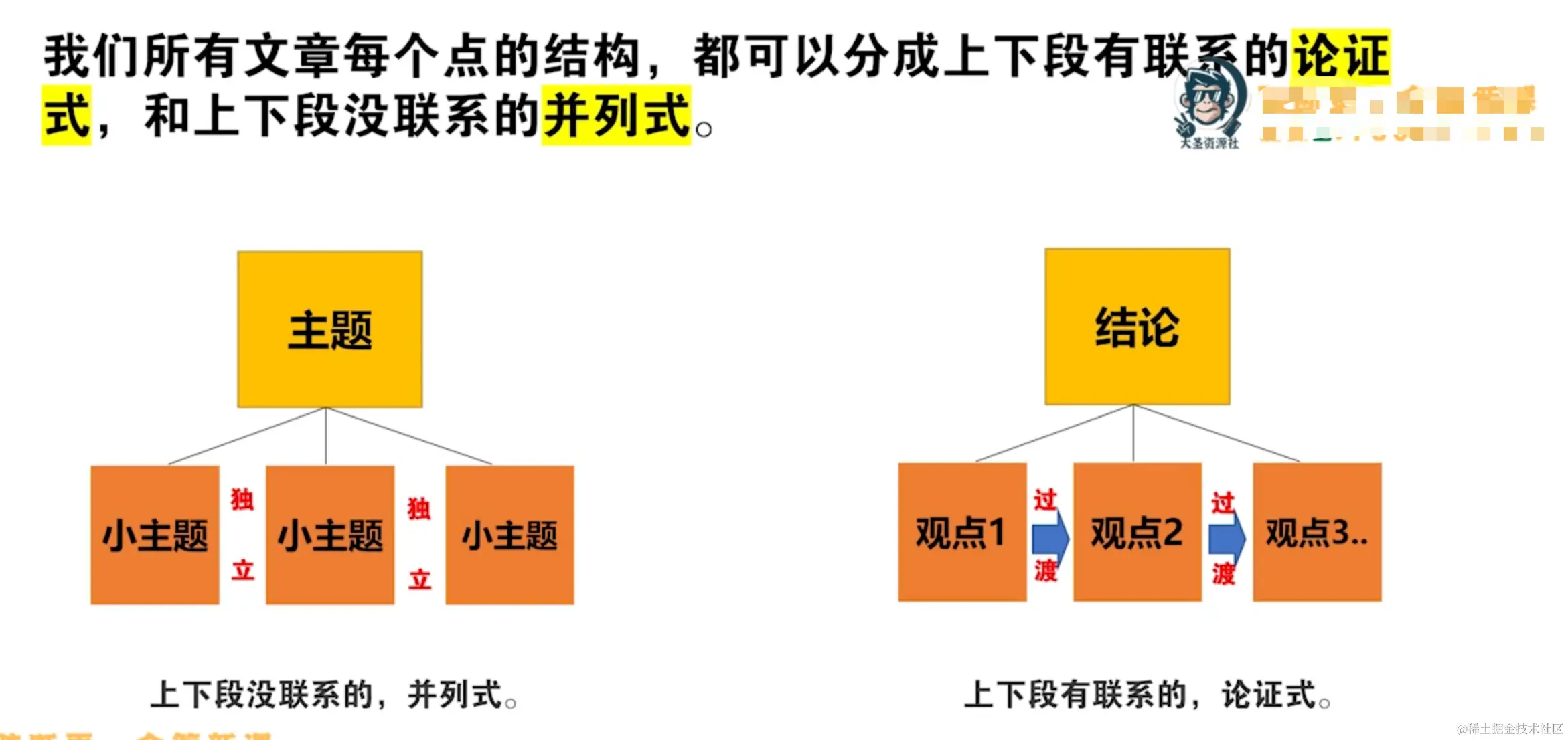 image-20220221151637528