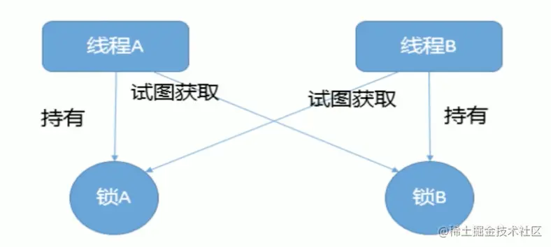 image-20200928100808516