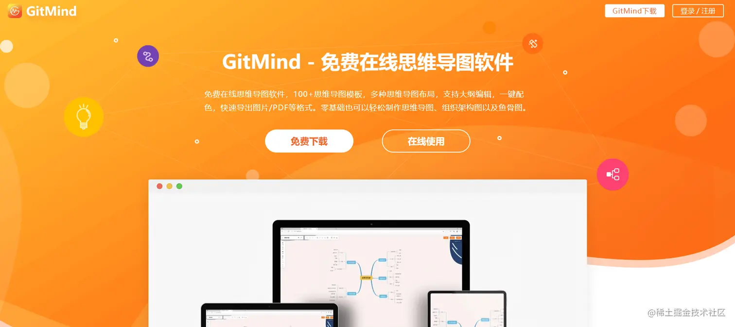GitMind