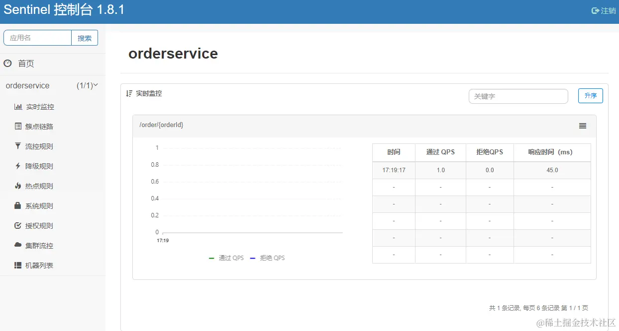 image-20220924171943718