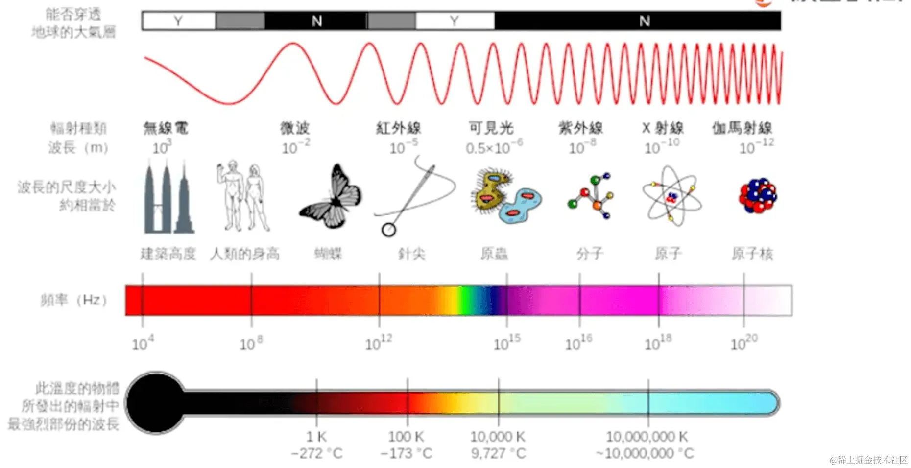 image-20240106201111916