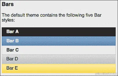 检查五个数据主题