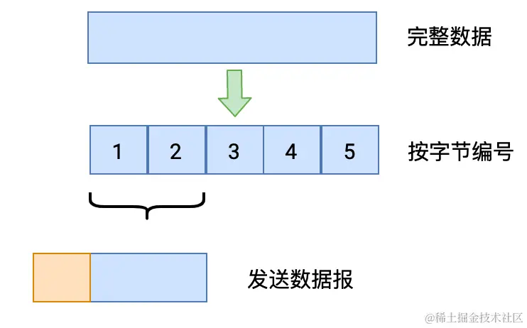 image-20211021123309261