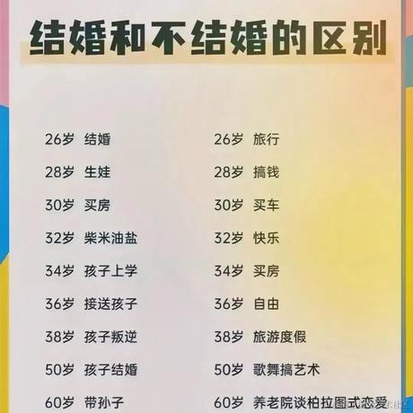 顾君谟于2023-05-12 13:56发布的图片