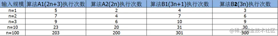 image-20221026103420385