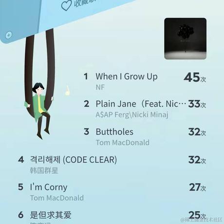 李时珍真的皮呀于2021-12-28 14:26发布的图片