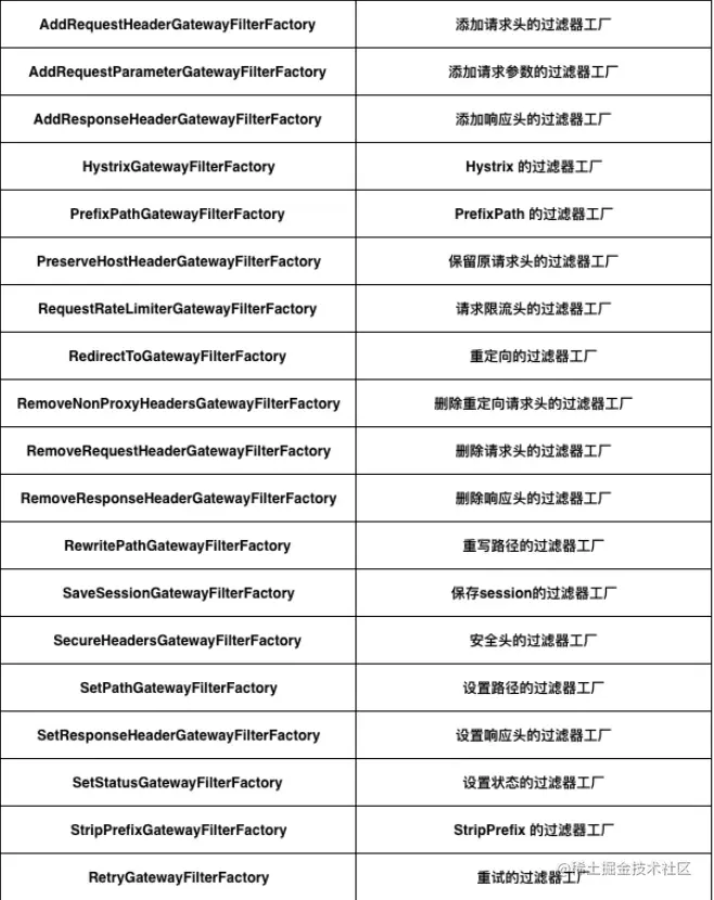 19f25b2c3068c4de5045ba76c3ca38f