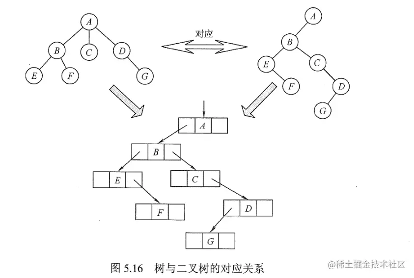 image-20211113213030140