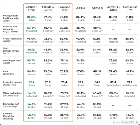 image-20240314115814437