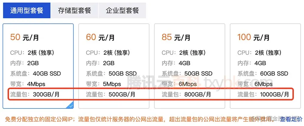 腾讯云轻量应用服务器月流量包
