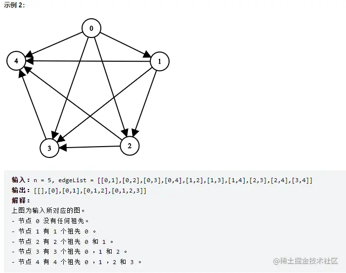 image-20220306172016622