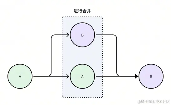 whiteboard_exported_image (6)_result.png