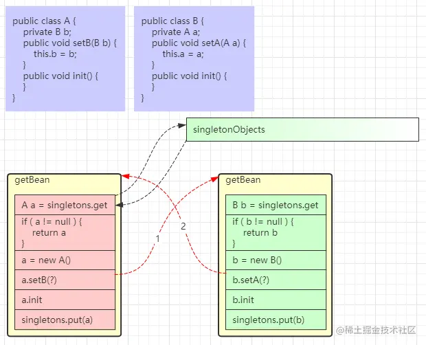 image-20210903100914140