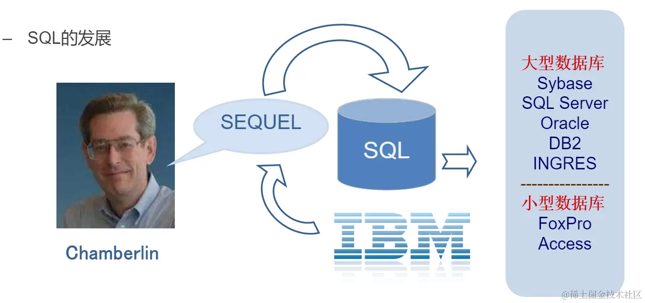 image-20221018200454523