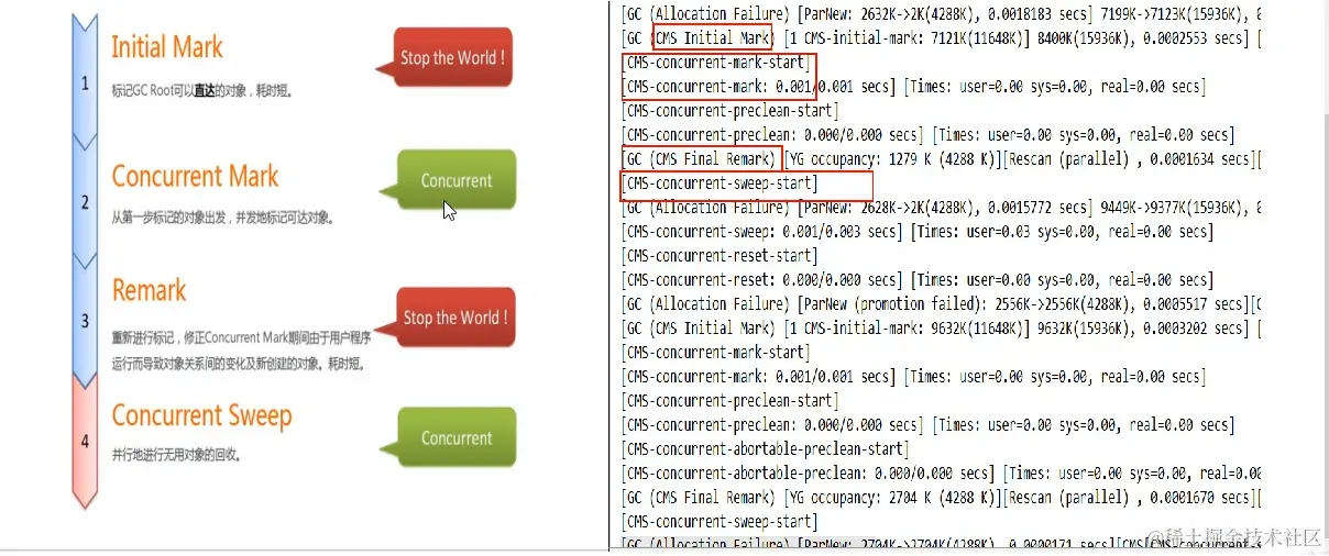 image-20240330103933985