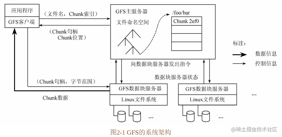 image-20210310144620112