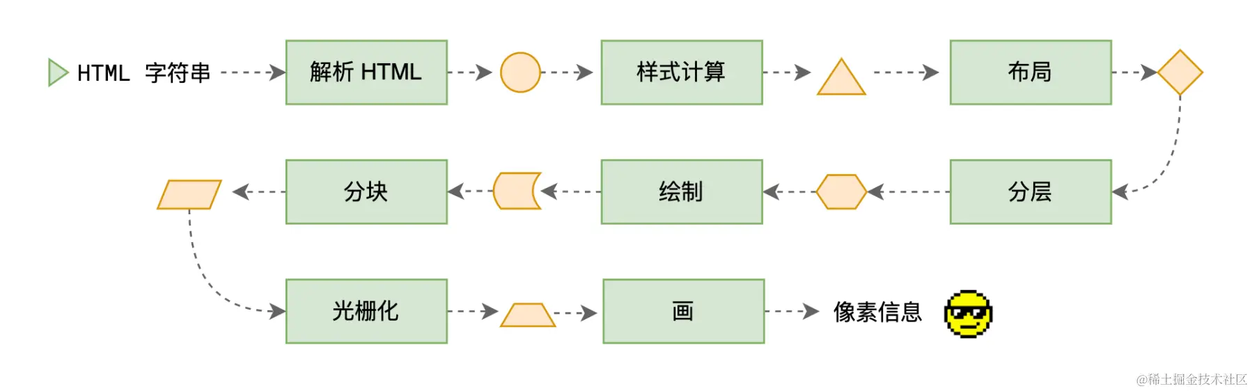 image-20220908104726589