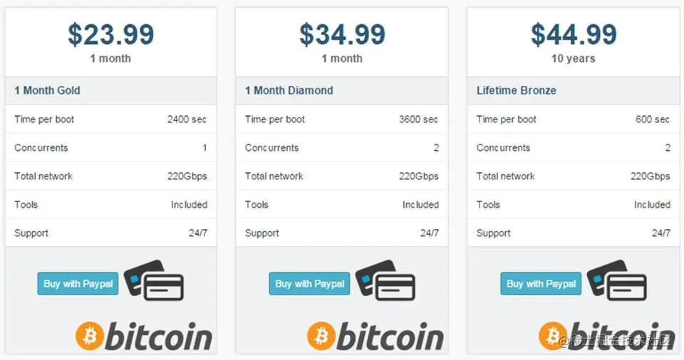 引导器广告价格和容量的示例
