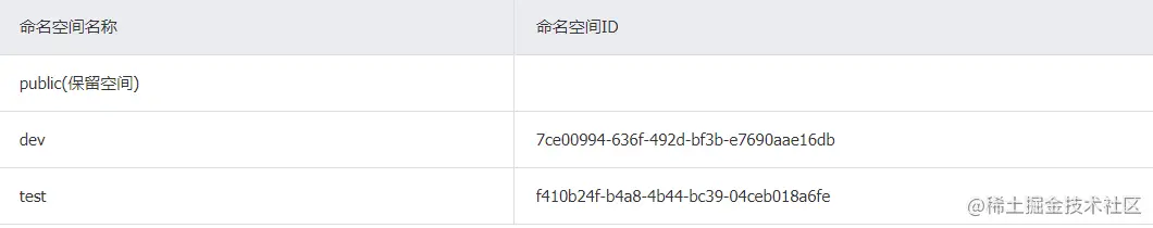 image-20201208095157234