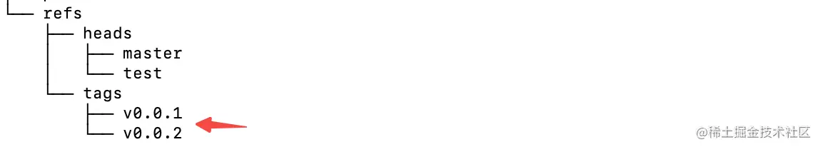 image-20220524123927242