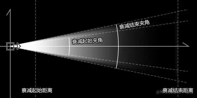 image-20211206114013467