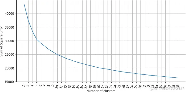 mlbf 08in12