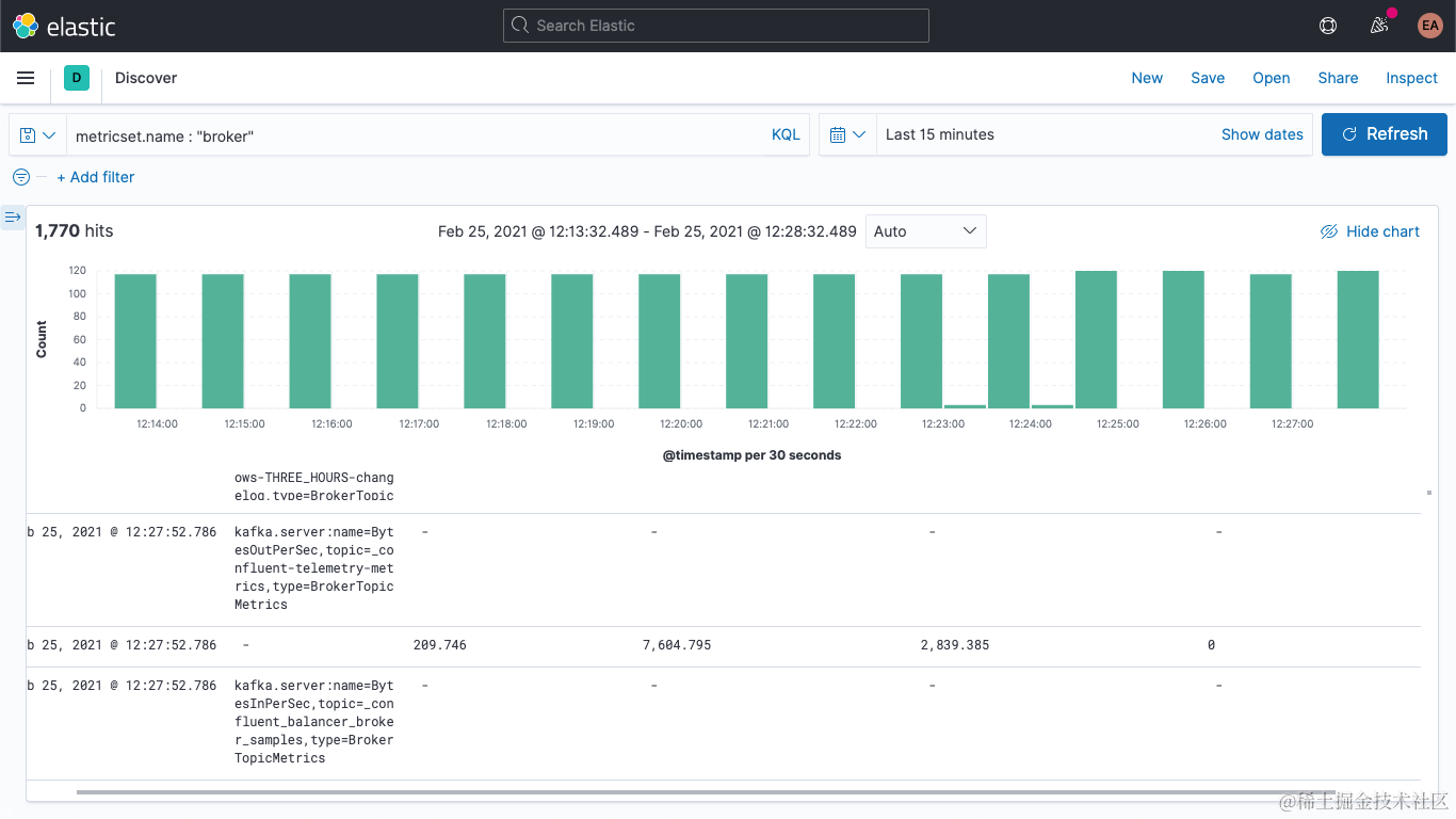 discover-kafka-broker-metrics.png