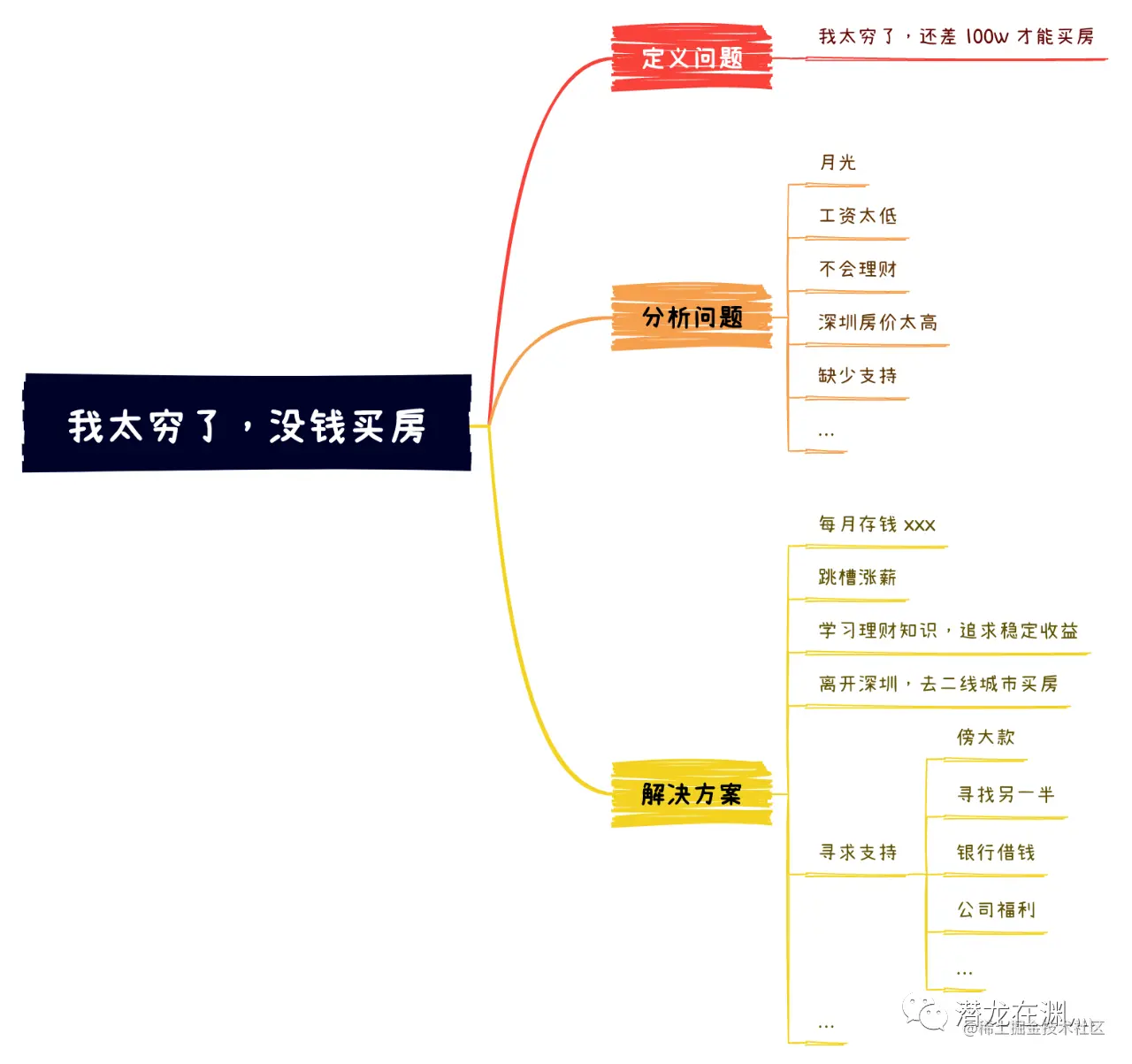 插图2.png
