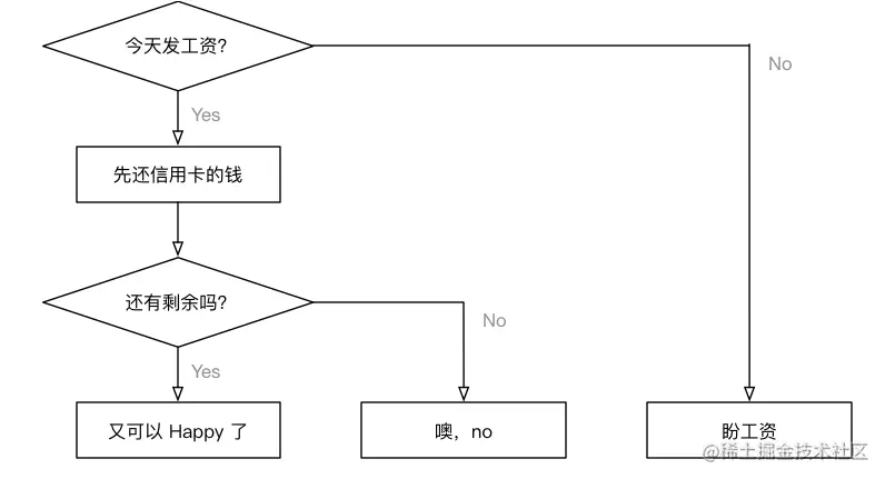 image-20210331220051664