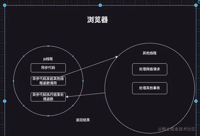 截屏2023-02-18 11.53.03.png